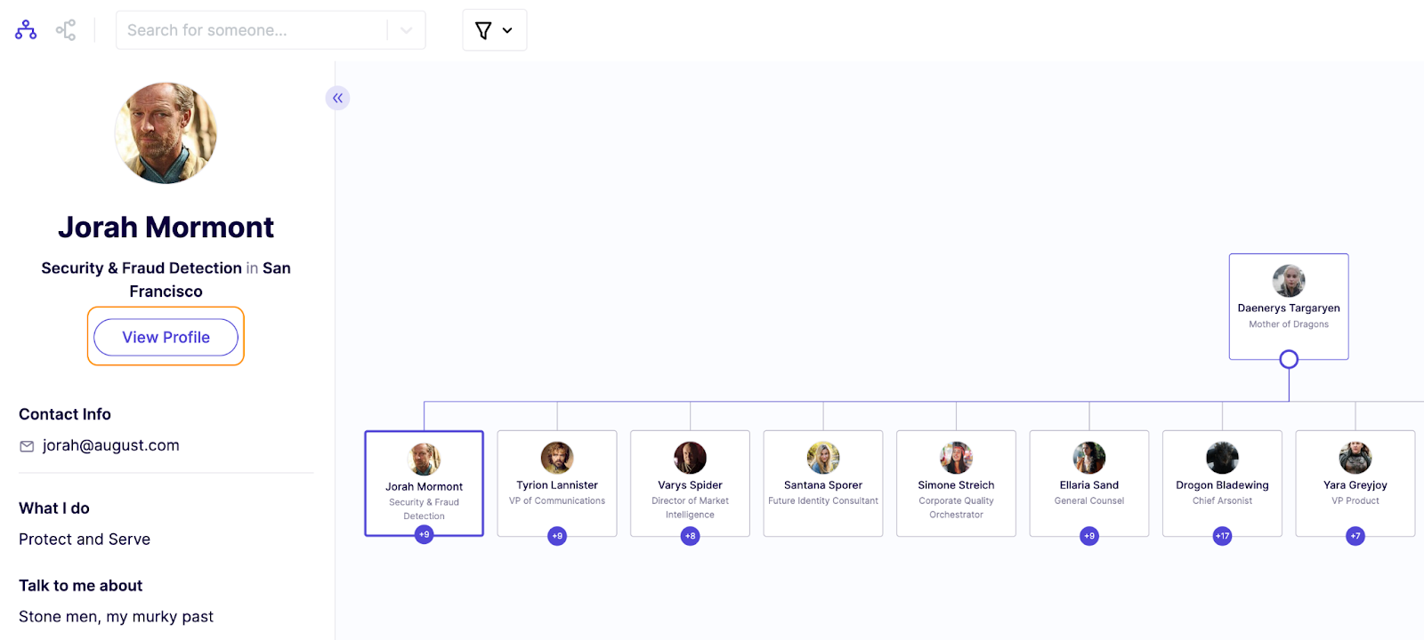 Org Chart_5.png