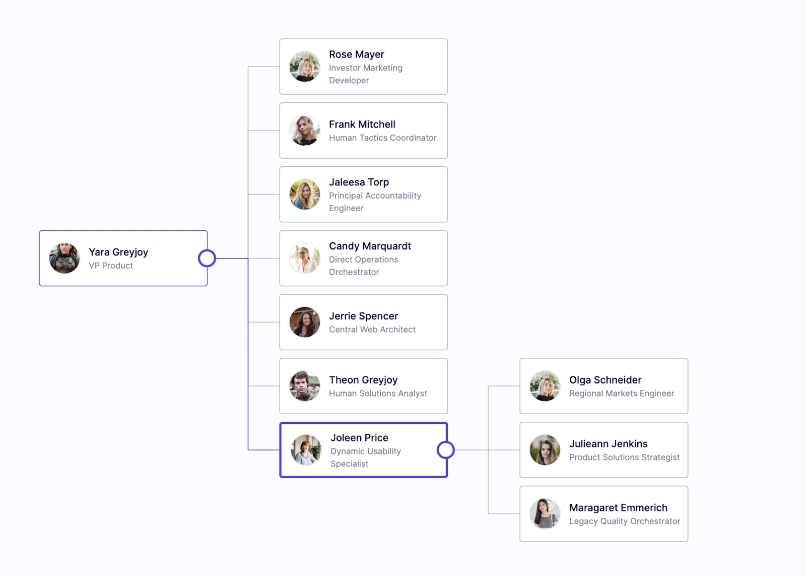 Org Chart_8.png